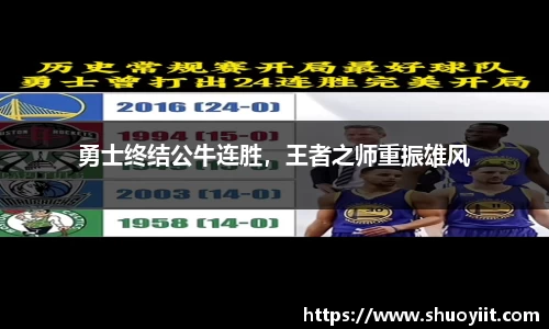 勇士终结公牛连胜，王者之师重振雄风