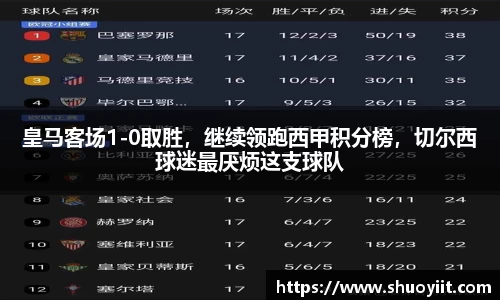 皇马客场1-0取胜，继续领跑西甲积分榜，切尔西球迷最厌烦这支球队