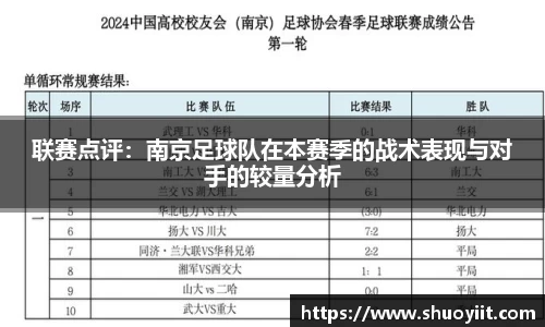 联赛点评：南京足球队在本赛季的战术表现与对手的较量分析