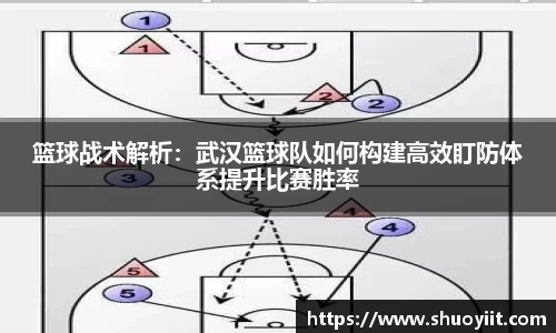 篮球战术解析：武汉篮球队如何构建高效盯防体系提升比赛胜率