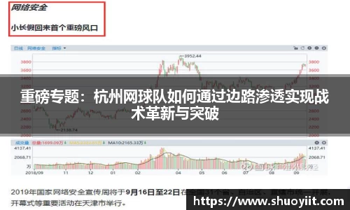 重磅专题：杭州网球队如何通过边路渗透实现战术革新与突破