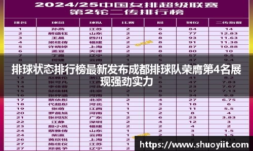 排球状态排行榜最新发布成都排球队荣膺第4名展现强劲实力
