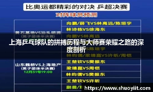 上海乒乓球队的拼搏历程与大师赛荣耀之路的深度剖析