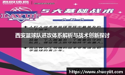 西安篮球队进攻体系解析与战术创新探讨