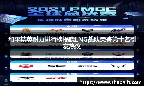 和平精英耐力排行榜揭晓LNG战队荣登第十名引发热议