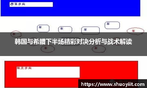 韩国与希腊下半场精彩对决分析与战术解读