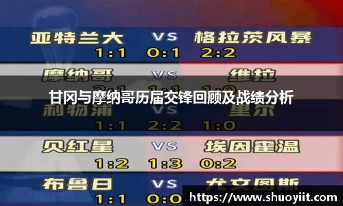甘冈与摩纳哥历届交锋回顾及战绩分析