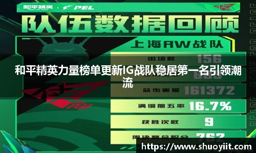 和平精英力量榜单更新IG战队稳居第一名引领潮流