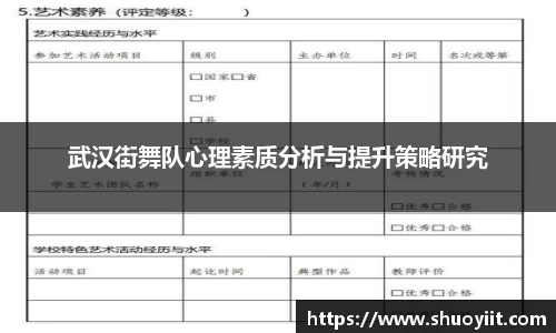 武汉街舞队心理素质分析与提升策略研究