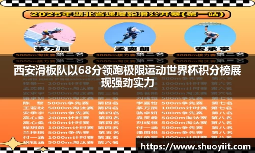 西安滑板队以68分领跑极限运动世界杯积分榜展现强劲实力