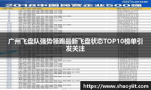 广州飞盘队强势领跑最新飞盘状态TOP10榜单引发关注