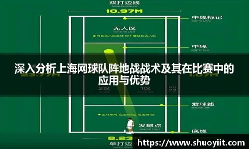 深入分析上海网球队阵地战战术及其在比赛中的应用与优势
